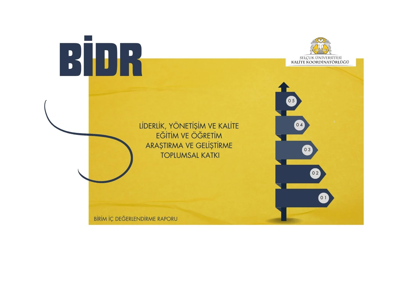 Birim İç Değerlendirme Raporu Geri Bildirimleri Tamamlandı!